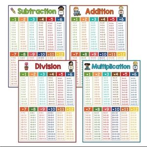 7pc Math and Learning Resources and Tools - Fun and Engaging